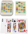 Image for Playing cards in a tin - Periodic Table