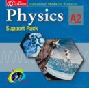 Image for AQA Physics : A2 Support CD-ROM