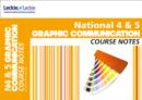 Image for National 4/5 graphic communication course notes