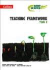 Image for Snap scienceYear 2: Teaching framework