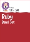 Image for Ruby band set