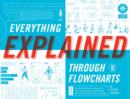Image for Everything Explained Through Flowcharts