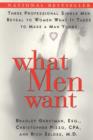 Image for What Men Want.