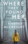 Image for Where They Found Her : A Novel