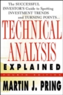 Image for Technical Analysis Explained