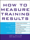 Image for How to Measure Training Results