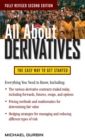 Image for All about derivatives