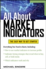 Image for All About Market Indicators