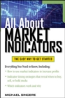 Image for All about market indicators