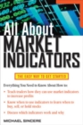Image for All about market indicators