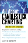 Image for All About Candlestick Charting