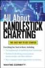 Image for All about candlestick charting