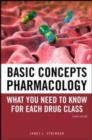 Image for Basic concepts in pharmacology: a student&#39;s survival guide