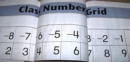 Image for Everyday Mathematics, Grades 1-5, Class Number Grid Poster