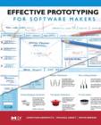 Image for Effective prototyping for software makers