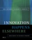 Image for Innovation happens elsewhere: open source as business strategy