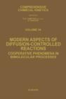 Image for Modern Aspects of Diffusion-controlled Reactions: Cooperative Phenomena in Bimolecular Processes