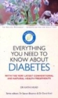 Image for Everything You Need to Know about Diabetes