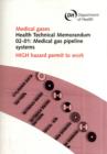Image for Medical Gas Pipeline Systems