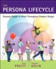 Image for The Persona Lifecycle