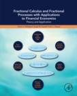 Image for Fractional Calculus and Fractional Processes with Applications to Financial Economics: Theory and Application