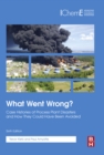 Image for What Went Wrong?: Case Histories of Process Plant Disasters and How They Could Have Been Avoided