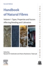 Image for Handbook of Natural Fibres: Volume 1: Types, Properties and Factors Affecting Breeding and Cultivation