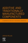 Image for Additive and Traditionally Manufactured Components: A Comparative Analysis of Mechanical Properties