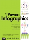 Image for Power of Infographics, The: Using Pictures to Communicate and Connect With Your Audiences