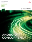 Image for Android Concurrency