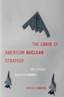 Image for Logic of American Nuclear Strategy: Why Strategic Superiority Matters