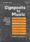 Image for Signposts to Music: Pitch