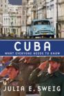 Image for What Everyone Needs to Know About Cuba