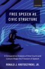 Image for Free Speech as Civic Structure