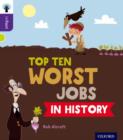 Image for Top ten worst jobs in history