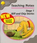 Image for Oxford Reading Tree: Stage 1: Biff and Chip Storybooks: Teaching Notes