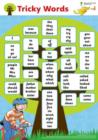 Image for Oxford Reading Tree: Floppy&#39;s Phonics: Sounds and Letters: Tricky Words Poster