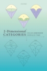 Image for 2-dimensional categories