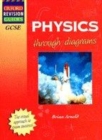 Image for Physics through diagrams