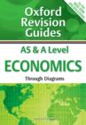Image for AS &amp; A level economics through diagrams