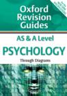 Image for AS & A level psychology through diagrams