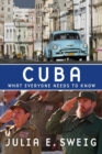 Image for Cuba: what everyone needs to know