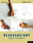 Image for Neuroanatomy: draw it to know it