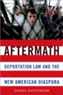 Image for Aftermath: deportation law and the new American diaspora