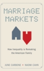 Image for Marriage Markets