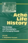 Image for Ache Life History