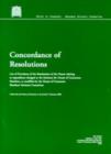 Image for Concordance of resolutions
