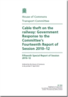 Image for Cable theft on the railway