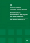 Image for Infrastructure investment : the impact on consumer bills, fifth report of session 2014-15, report, together with formal minutes, oral and written evidence