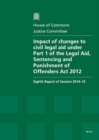 Image for Impact of changes to civil legal aid under Part 1 of the Legal Aid, Sentencing and Punishment of Offenders Act 2012